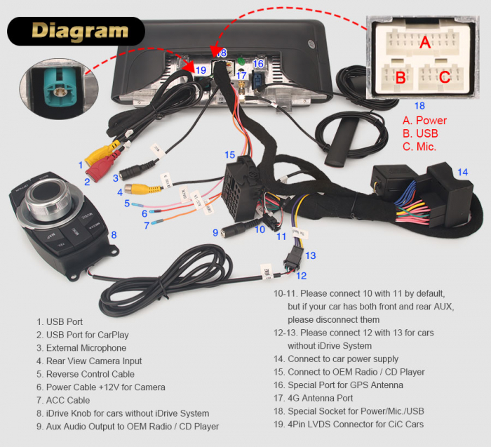 Navigatie auto, Pachet dedicat  BMW X1 E84 CIC Sistem, 10.25 Inch, Android 12, Octa Core [36]