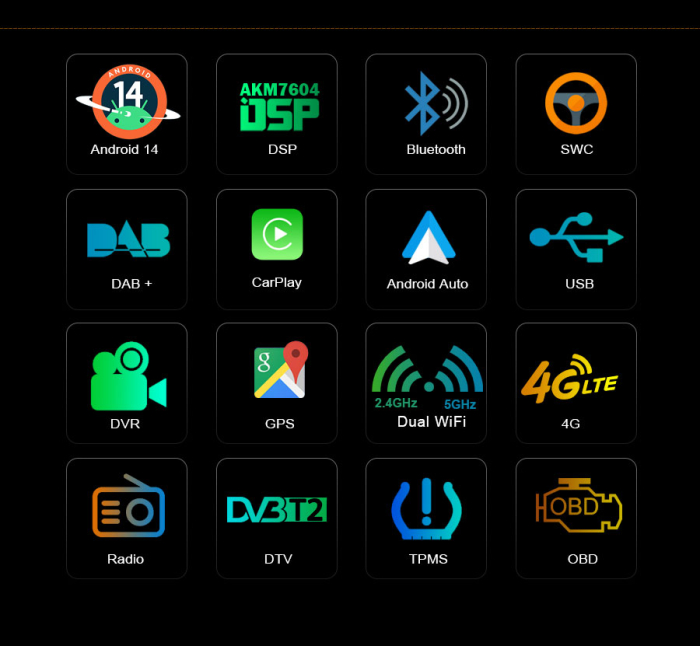 Navigatie auto, Pachet dedicat Fiat 500 500C 500S 500E 2016-2019 and 500 Hybrid  , Android 14 [10]