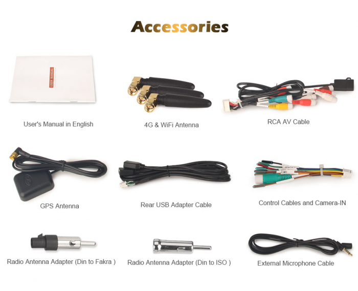 Navigatie auto, Pachet dedicat Fiat 500/500C/500S 500E, Android 13 [22]
