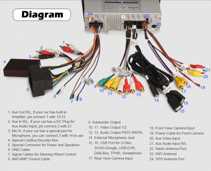 Navigatie auto, Pachet dedicat FIAT DUCATO CITROEN JUMPER, Android 12 [23]