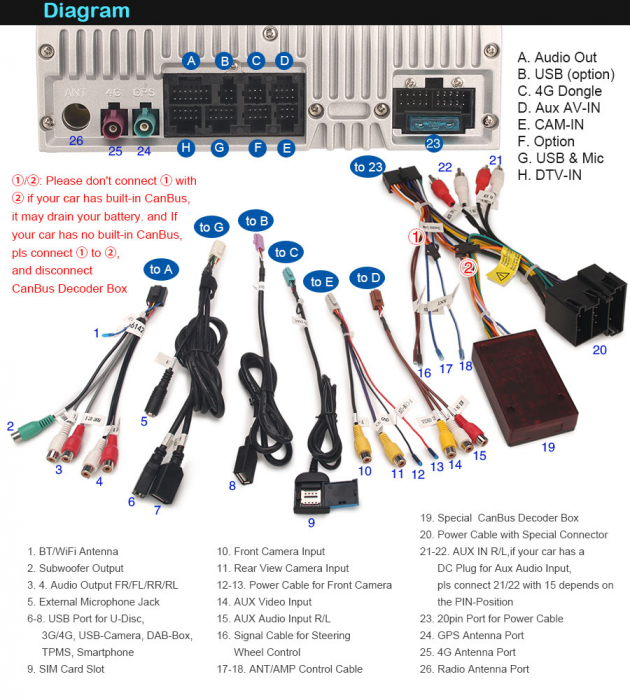 Navigatie auto, Pachet dedicat FIAT DUCATO CITROEN JUMPER PEUGEOT BOXE , Android 13 [14]