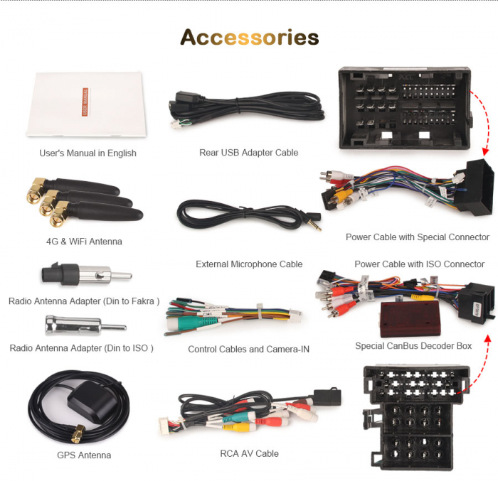 Navigatie auto, Pachet dedicat FIAT DUCATO CITROEN JUMPER PEUGEOT BOXER ,7 inch, Android 12 [22]