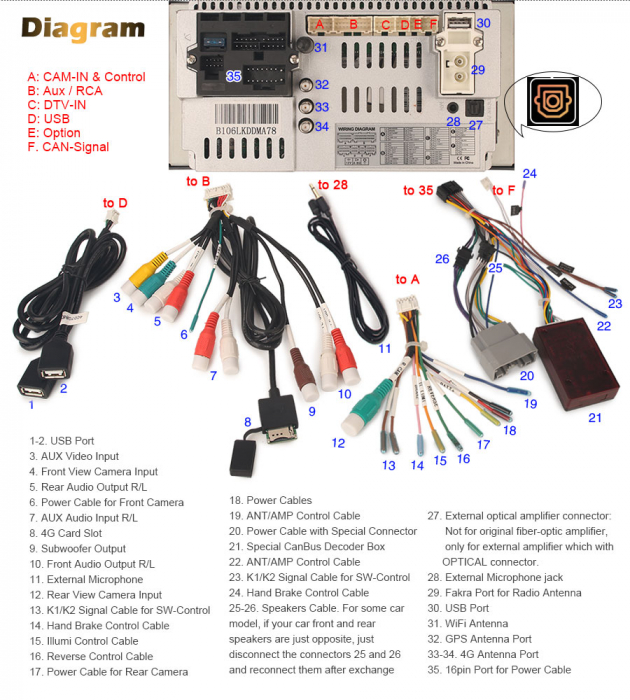 Navigatie auto, Pachet dedicatJeep Compass Wrangler Chrysler Dodge, Android 13 [22]