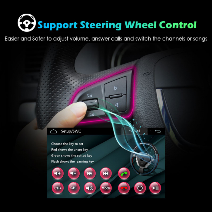 Navigatie auto, Pachet dedicat Mercedes Benz A/B Class Sprinter Vito Viano, 7 Inch. [13]