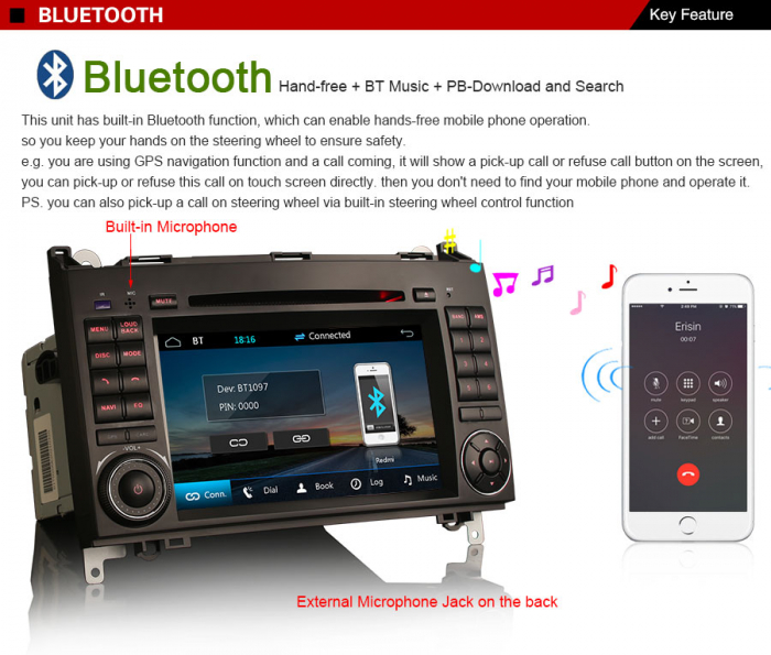 Navigatie auto, Pachet dedicat Mercedes Benz A/B Class Sprinter Vito Viano, 7 Inch. [15]