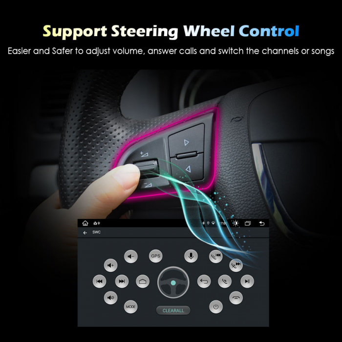 Navigatie auto, Pachet dedicat Mercedes Benz B-Class W245 Sprinter Viano Vito A-Class W169,9 inch, Android 11, Octa Core [19]