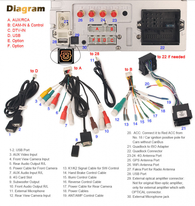 Navigatie auto, Pachet dedicat Mercedes Benz C-Class CLC W203 CLK W209, Android 13 [21]