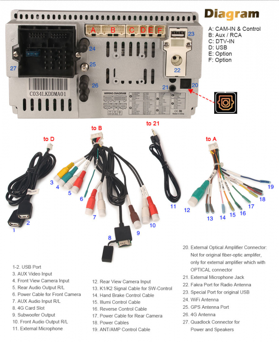 Navigatie auto, Pachet dedicat Mercedes Benz C-Class CLC W203 G-Class W463, Android 13 [22]