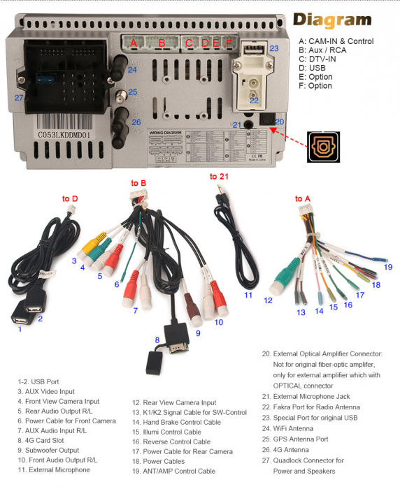 Navigatie auto, Pachet dedicat Mercedes Benz CLK-Class C209/A209, Android 13 [22]