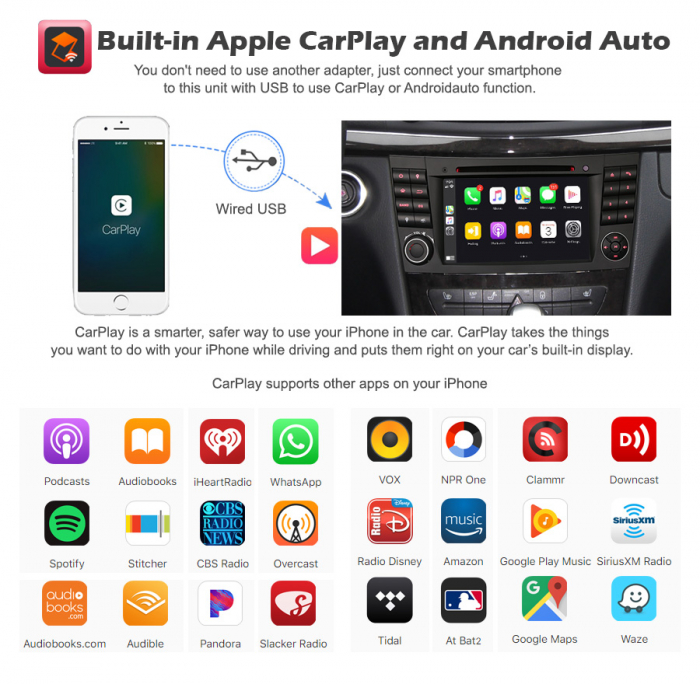 Navigatie auto, Pachet dedicat Mercedes  Benz E-Class W211 W463 W219, 7 Inch, Octa Core [15]