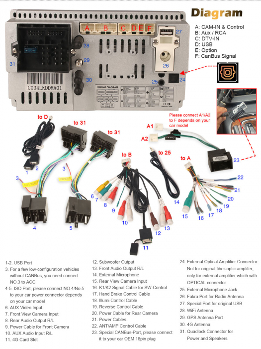 Navigatie aUTO, Pachet dedicat  Mercedes Benz G-Class W463 C-Class W203 S203 Viano Vito, Android 13 [23]