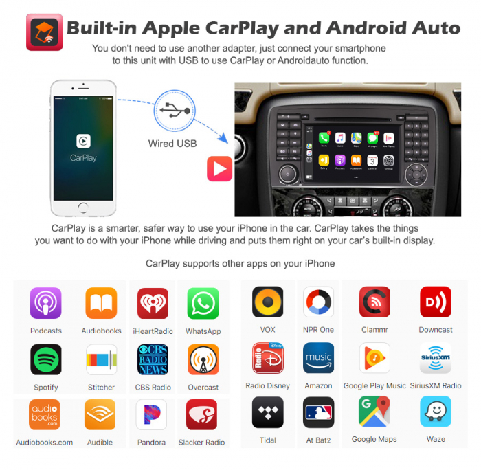Navigatie auto, Pachet dedicat Mercedes Benz R-Class W251, Android 10, 7 inch, Octa Core [15]