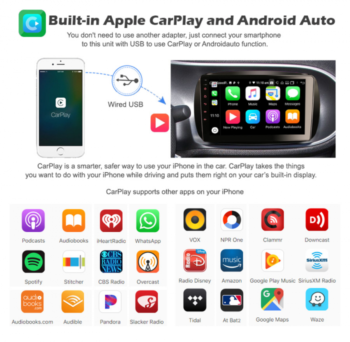 Navigatie auto, Pachet dedicat Mercedes Benz SMART, Android 10, 9 inch, Octa Core [14]