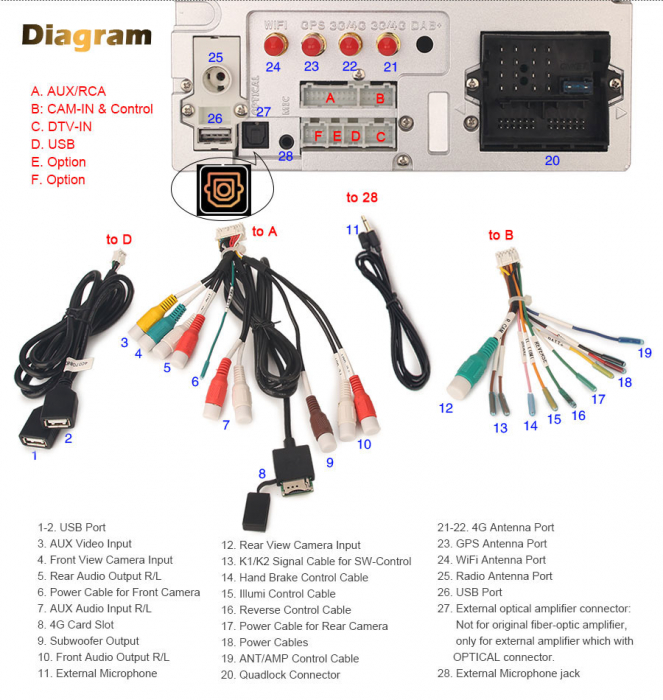 Navigatie auto, Pachet dedicat Opel Astra Combo Signum Corsa, Android 13 [21]