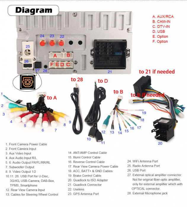 Navigatie auto, Pachet dedicat Opel Zafira Meriva Antara Combo ,7 inch, Android 10 [20]