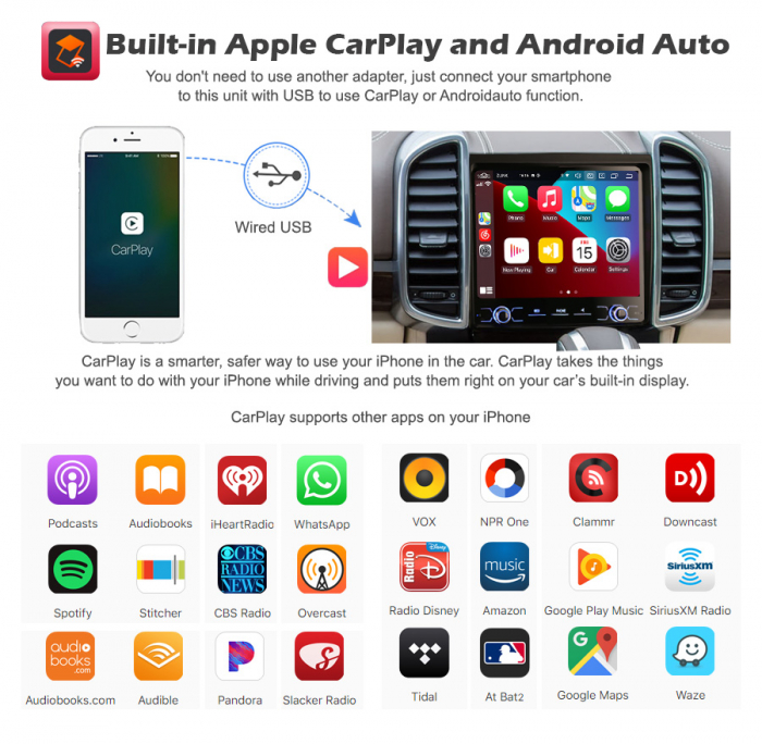 Navigatie auto, Pachet dedicat PORSCHE CAYENNE 2010-2017, 8.4 Inch, Octa Core [15]