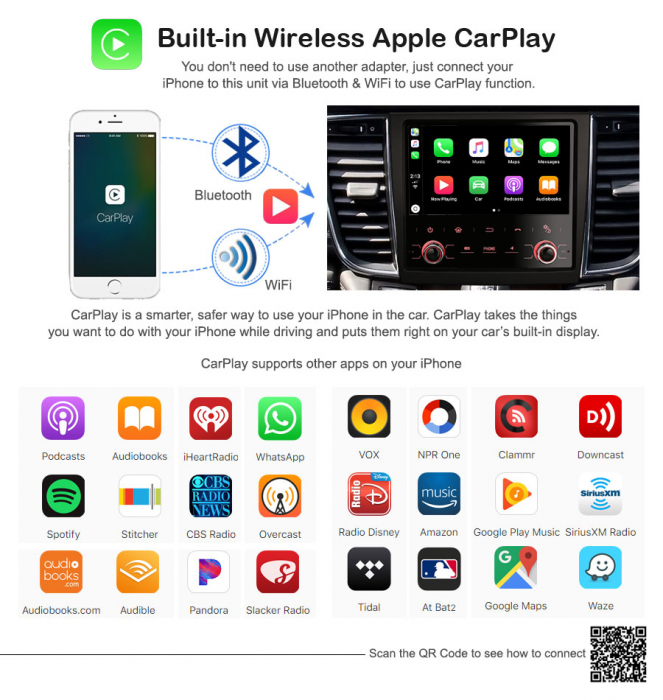 Navigatie auto, Pachet dedicat Porsche Panamera, Android 13 [15]