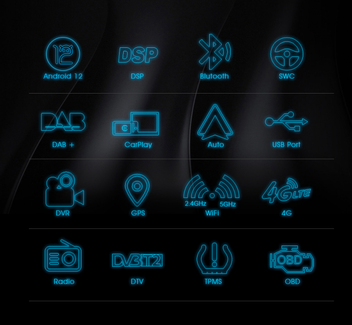 Navigatie auto, Pachet dedicat Renault Dacia Duster Logan Sandero Dokker,  Android 13 [10]