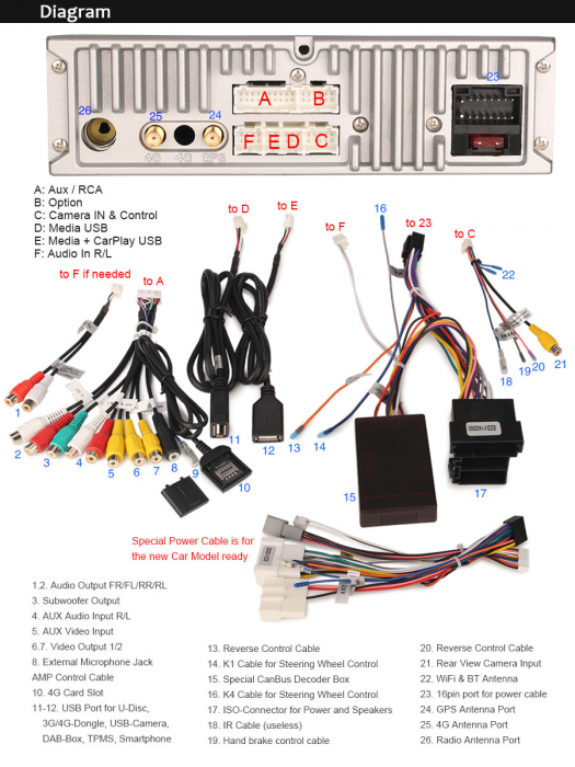 Navigatie auto, Pachet dedicat Renault/Dacia Duster Sandero Logan Lada Xray ,7 inch, Android 11, Octa Core [25]