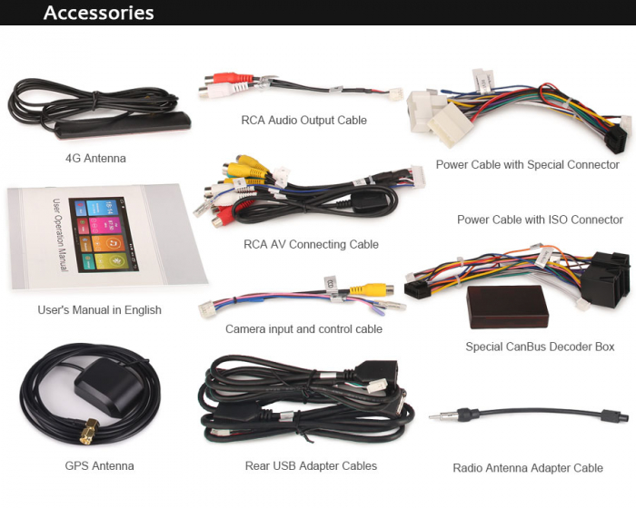 Navigatie auto, Pachet dedicat Renault/Dacia Duster Sandero Logan Lada Xray ,7 inch, Android 11, Octa Core [26]
