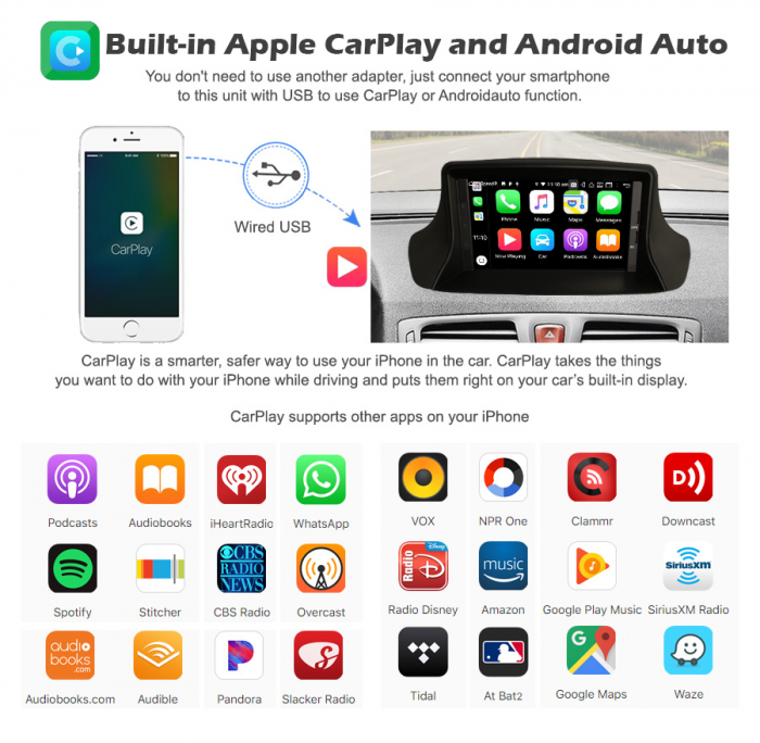 Navigatie auto, Pachet dedicat Renault Fluence Megane Ⅲ, 7 inch,Octa Core, Android 11 [14]