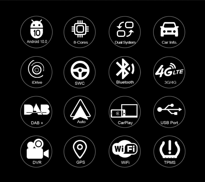 Navigatie auto, Pachet dedicat,  Sistem BMW CIC  E90 E91 E92 E93 E60 E61 E63 E64, 8.8 Inch, Android 10, Octa Core [9]