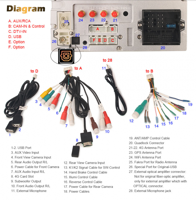 Navigatie auto, Pachet dedicat Skoda Octavia Rapid Roomster Superb Yeti , 8 Inch, Android 13 [19]