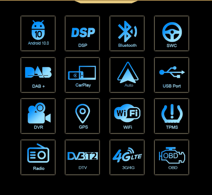 Navigatie auto, Pachet dedicat TOYOTA Corolla Altis AurisI,7 inch, Android 11, Octa Core [10]