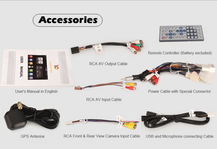Navigatie auto, Pachet dedicat Toyota COROLLA E140 E150 ,8 inch, Android 11, Octa Core [24]