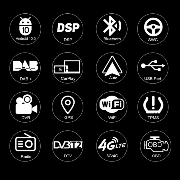 Navigatie auto, Pachet dedicat Toyota Corolla Prado RAV4, 7 inch, Android 11 [10]