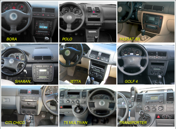 Navigatie auto, Pachet dedicat VW Bora Polo Passat Tiguan T5 Multivan Seat Jetta, Android 11, 7 inch [11]