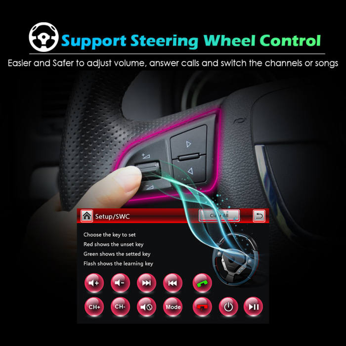 Navigatie auto, Pachet dedicat VW EOS Golf 5/6 Polo Passat Tiguan T5 Multivan Seat [10]