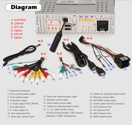 Navigatie auto / Multimedia player auto 1DIN, ecran retractabil, Android 12 [14]