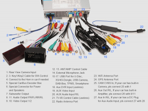Navigatie auto, Pachet dedicat Fiat Ducato Citroen Jumper Peugeot Boxer , Android 10 [9]