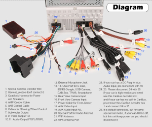 Navigatie auto 2 din, Pachet dedicat VW Golf Passat Polo Lupo Seat Peugeot 307, Android 12 [9]