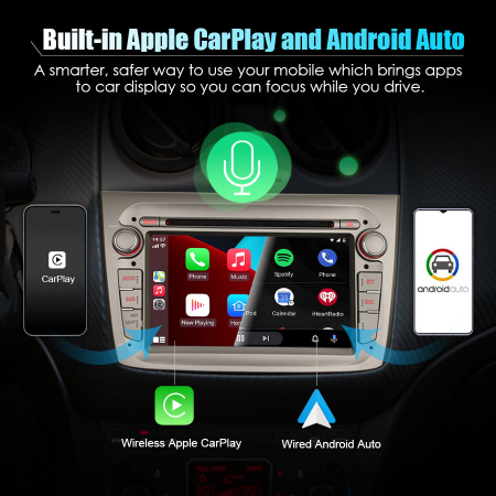 Navigatie auto, Pachet dedicat  Alfa Romeo Mito, 7 Inch, Android 13 [13]