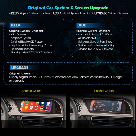 Navigatie auto, Pachet dedicat Audi A4 ,8.8 inch, Android 11 [11]