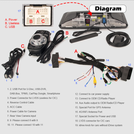 Navigatie auto, Pachet dedicat BMW X1 E84, Android 11, 10.25 Inch [27]