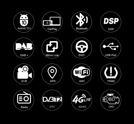 Navigatie auto, Pachet dedicat Fiat 500 2008-2015, Android 11, 7 inch [10]
