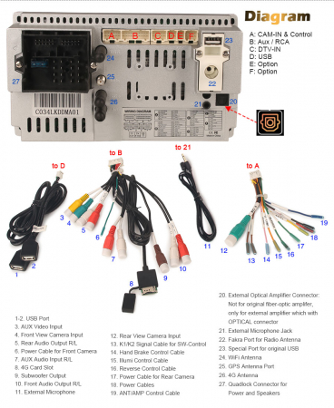 Navigatie auto, Pachet dedicat Mercedes Benz C-Class CLC W203 G-Class W463, Android 13 [21]