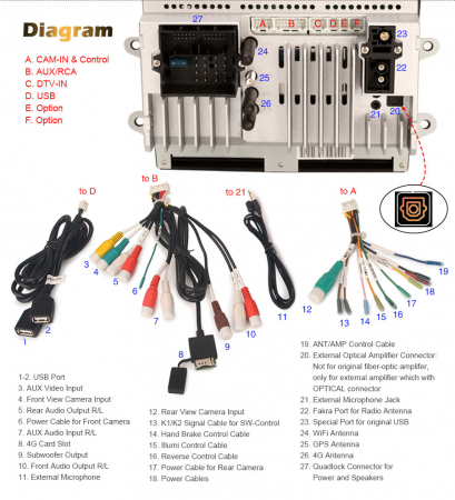 Navigatie auto, Pachet dedicat Porsche Cayman/Boxster/718/911/981/997, Android 13 [21]