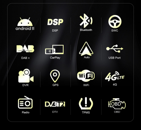 Navigatie auto, Pachet dedicat Renault/Dacia Duster Sandero Logan Lada Xray ,7 inch, Android 11, Octa Core [11]