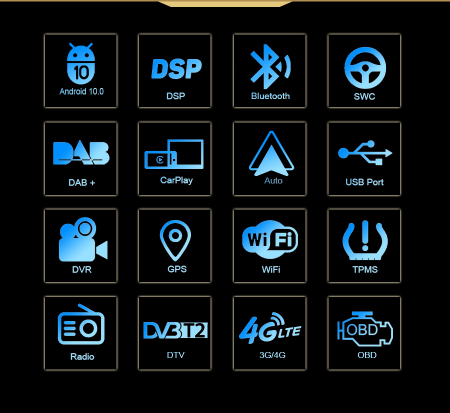 Navigatie auto, Pachet dedicat TOYOTA Corolla Altis AurisI,7 inch, Android 11, Octa Core [9]