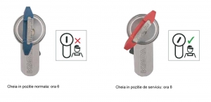 Feronerie toc usa sticla - Cilindru mecanic cu access temporar Dorma