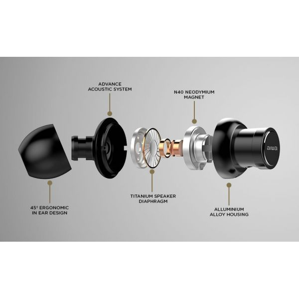 Casti audio Aiwa Diamond Hi-Res In-Ear Headphone Mic Black [2]
