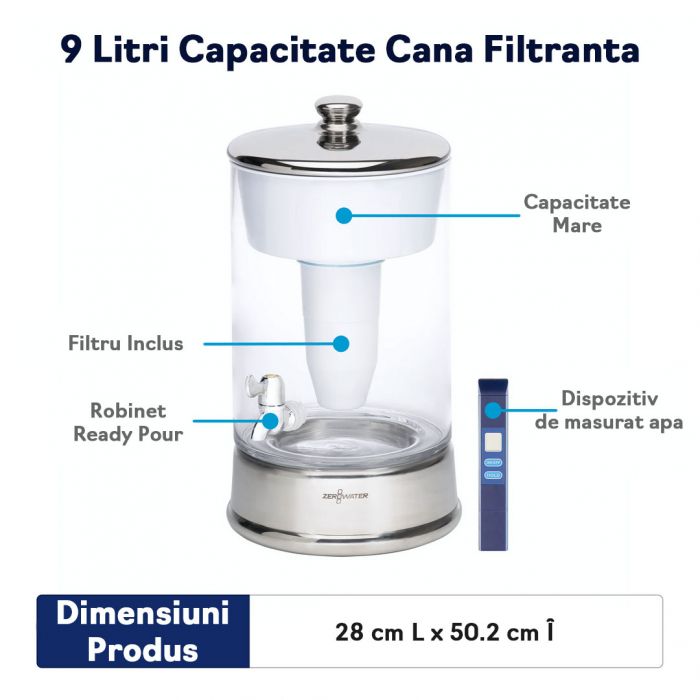 Sistem filtrant ZeroWater 9l - Purificare superioara și apa de calitate [4]