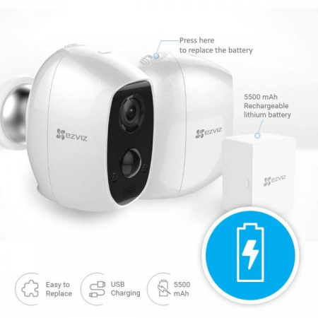 Camera supraveghere EZVIZ C1A [1]