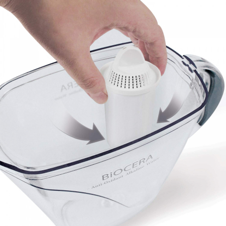 Cana filtranta Biocera 1.5L cu 2 filtre incluse [1]