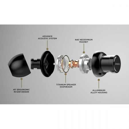 Casti audio Aiwa Diamond Hi-Res In-Ear Headphone Mic Black [1]