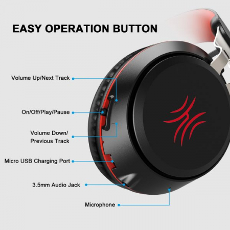 Casti audio OneOdio A1 Bluetooth [7]
